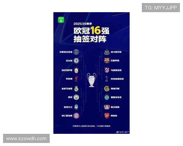 欧冠最新赛事排行分析:各大豪门表现与晋级形势全解读